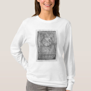 Camiseta Malhos e roda do movimento suposta perpétuo