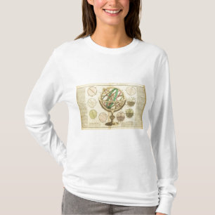 Camiseta Mapa da esfera
