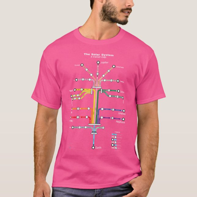 Camiseta Mapa de trânsito do sistema solar A (Frente)