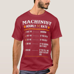 Camiseta Máquina de Máquina de Taxa Horária