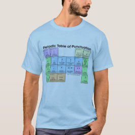 Camiseta masculina da Tabela Periódica de Pontuaçã