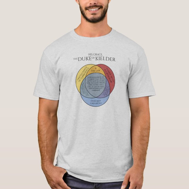 Camiseta masculina Duque de Kielder Venn (Frente)