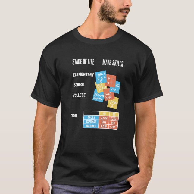 Camiseta Math School College Job Pupils Teacher Nerd Geek J (Frente)