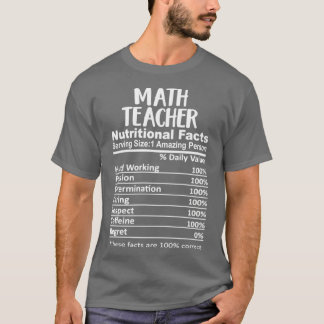 Camiseta Math Teacher Nutrition Facts Funny