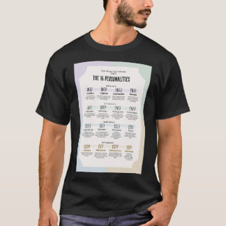 Camiseta MBTI Myer-Briggs Indicador Poster.png