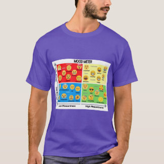 Camiseta Medidor de humor Emoticon