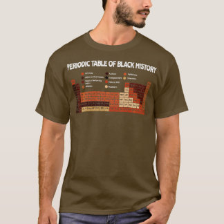 Camiseta Melanin Shades Science Periódica Mesa Historial Ne