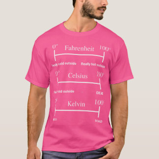 Camiseta Meme Fahrenheit Celsius Kelvin presente engraçado
