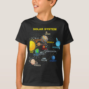 Camiseta Meninas - Planetas Gráficos do Sistema Solar Área