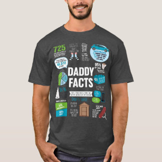 Camiseta Mens Presentes Para Fatos De Pai Engraçado De Teto