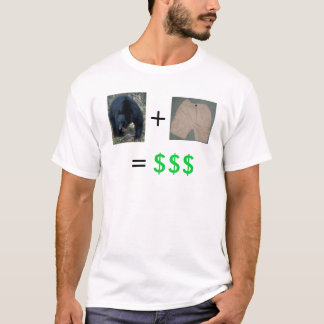 Camiseta Mercado de urso + Shorting = lucro
