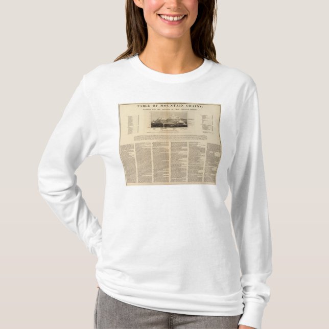 Camiseta Mesa de correntes de montanha (Frente)