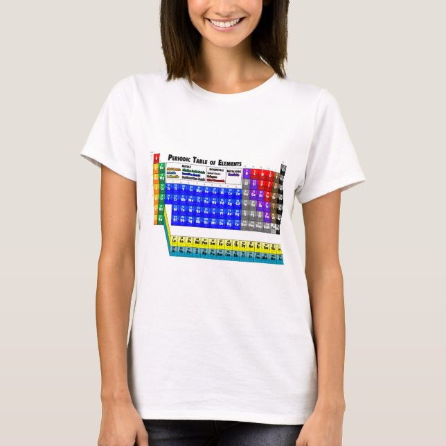 Camiseta Mesa de elementos periódica (Frente)