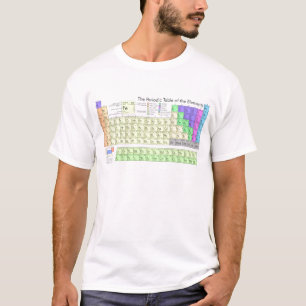 Camiseta Mesa de elementos periódica