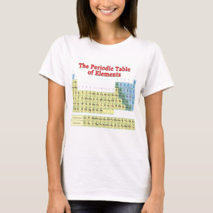 Camiseta Mesa de elementos periódica