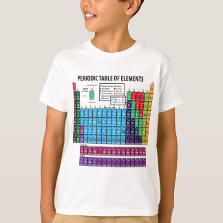 Camiseta Mesa de elementos periódica