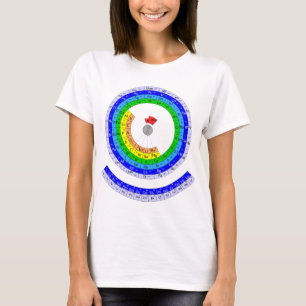Camiseta Mesa de elementos periódica circular