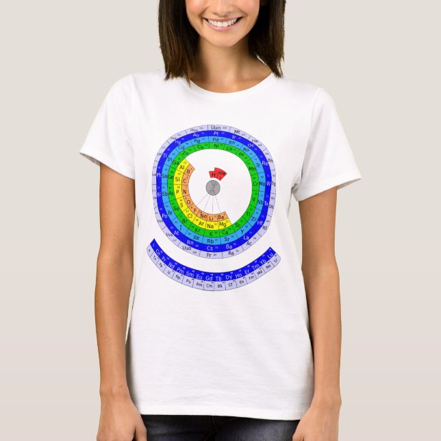 Camiseta Mesa de elementos periódica circular (Frente)