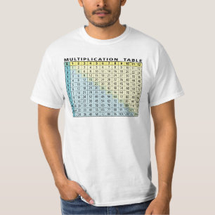 Camiseta Mesa de multiplicação (calculadora imediata!)