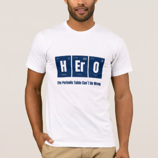 Camiseta Mesa periódica