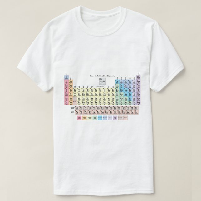 Camiseta Mesa periódica com todos os 118 Nomes de Elementos (Frente do Design)