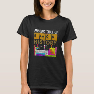 Camiseta Mesa Periódica Da História Negra