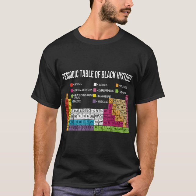 Camiseta Mesa Periódica Da História Negra, Africano (Frente)