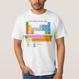 Camiseta Mesa periódica de Derby do rolo