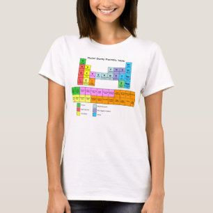Camiseta Mesa periódica de Derby do rolo