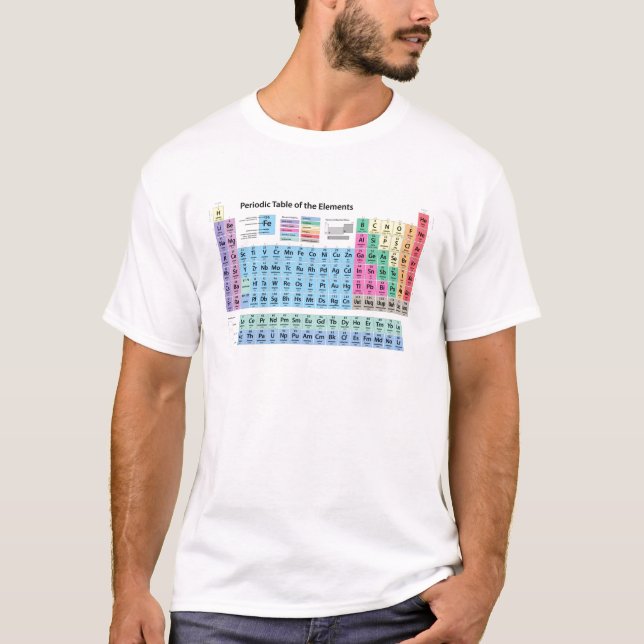 Camiseta Mesa periódica de elementos (Frente)