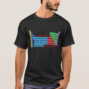 Camiseta Mesa periódica de elementos