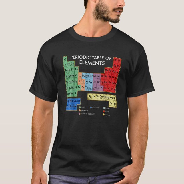Camiseta Mesa Periódica De Elementos Gráfico (Frente)