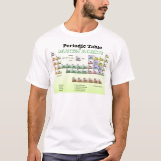 Camiseta Mesa periódica de elementos rejeitados