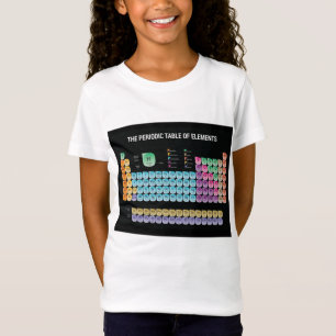 Camiseta mesa periódica de elementos travesseiro decorativ