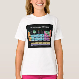 Camiseta mesa periódica de elementos travesseiro decorativ