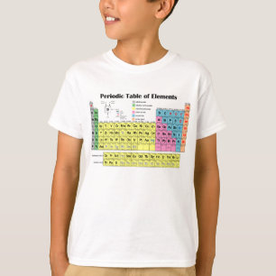 Camiseta Mesa periódica do t-shirt dos elementos