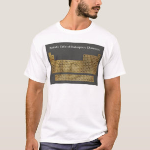Camiseta Mesa periódica dos caracteres Shakespeare
