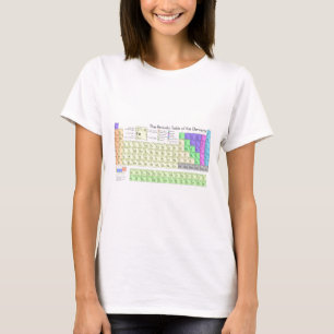 Camiseta Mesa periódica dos elementos