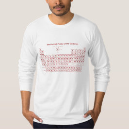 Camiseta Mesa periódica dos elementos