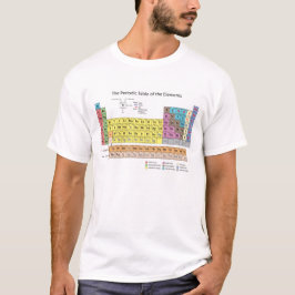 Camiseta Mesa periódica dos elementos