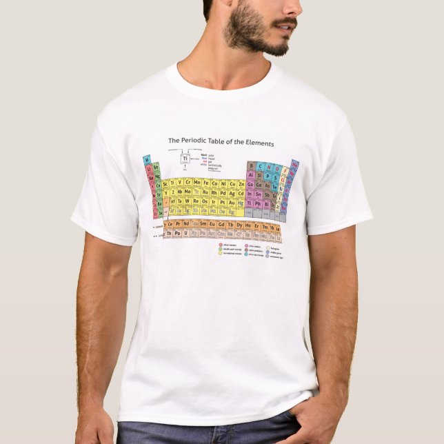 Camiseta Mesa periódica dos elementos (Frente)