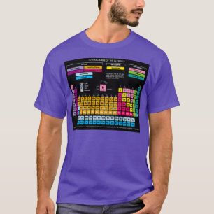 Camiseta Mesa periódica dos elementos 1
