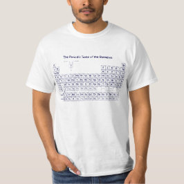 Camiseta Mesa periódica dos elementos - mão tirada