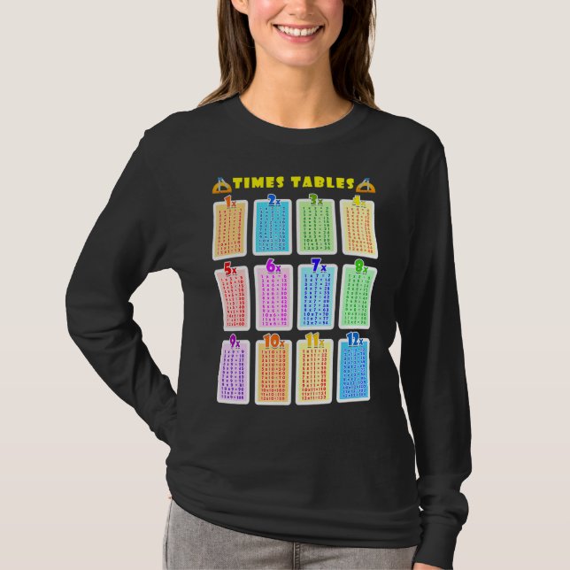 Camiseta Mesas De Multiplicação De Matemática Aprendendo Cr (Frente)
