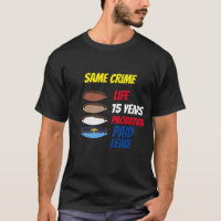 mesmo crime