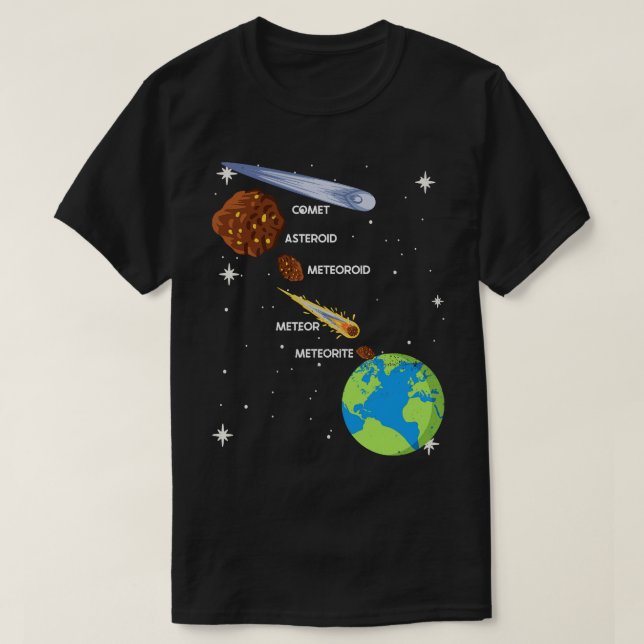 Camiseta Meteorito Asteroide Comet de Diferença de Objetos  (Frente do Design)