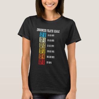 Camiseta Meteorologista Fujita Escala Tornado Tempestade Pe