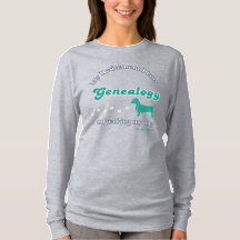 Meus Planos de Aposentadoria: Genealogia & Passeio