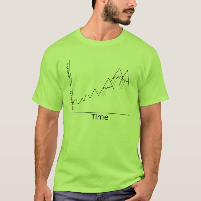 Camiseta Minha capacidade para tirar ao longo do tempo (Frente)