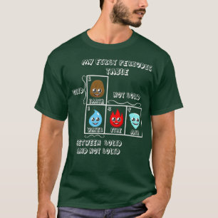 Camiseta Minha Primeira Mesa Periódica